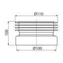 Manschette Rosette für WC- Anschluss Ablaufgarnitur Anschluss DN 110 Ausführung gerade