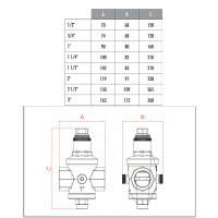 Druckminderer Druckregler IG 1/2-3" Manometer Wasserdruckminderer